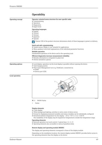Endress+Hauser Proservo NMS80 – Drawing (48f529b64cdb_S25-66 S. 25)