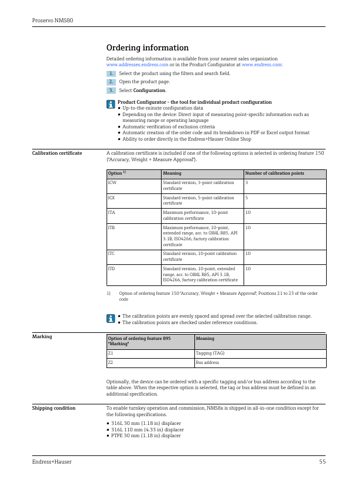 Endress+Hauser Proservo NMS80 – Page preview (48f529b64cdb_S25-66 S. 31)