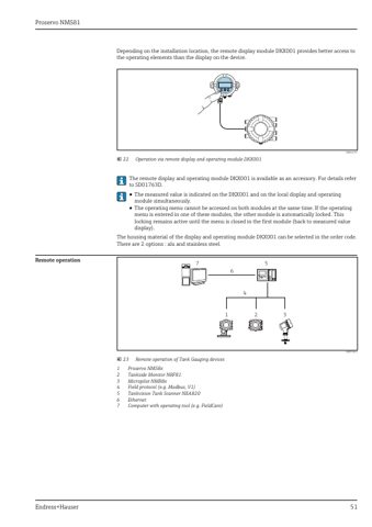 Endress+Hauser Proservo NMS81 – Page preview (71aab33b38d3_S24-60 S. 28)
