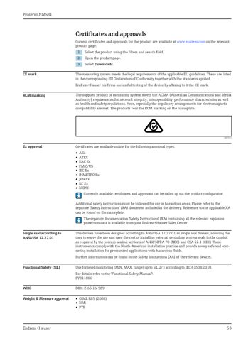 Endress+Hauser Proservo NMS81 – Page preview (71aab33b38d3_S24-60 S. 30)