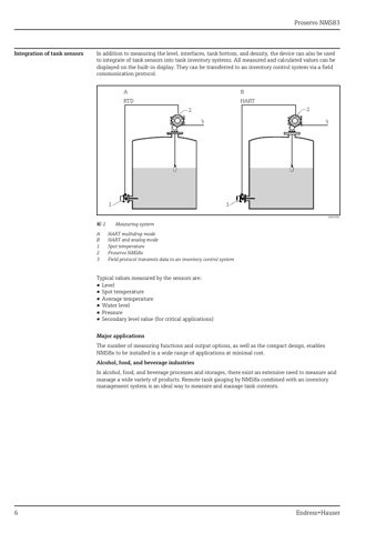 Endress+Hauser Proservo NMS83 – Page preview (07db06c1570e_S1-54 S. 6)