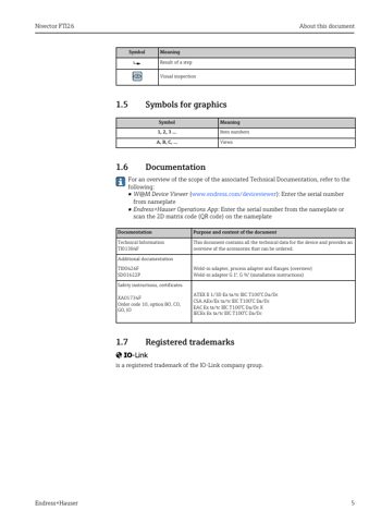 Endress+Hauser Nivector FTI26 – Page preview (791eb9ec1fd5_S1-18 S. 5)