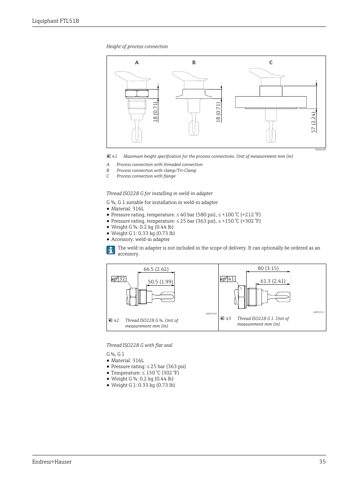 Endress+Hauser Liquiphant FTL51B – Drawing (b6f3a907b51d_S18-41 S. 18)
