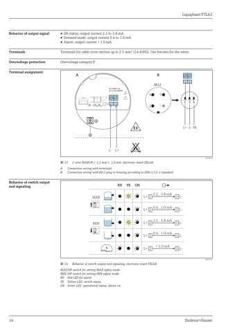 Endress+Hauser Liquiphant FTL62 – Drawing (544c3a708ecd_S8-20 S. 9)
