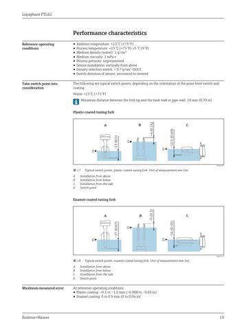 Endress+Hauser Liquiphant FTL62 – Drawing (544c3a708ecd_S8-20 S. 12)