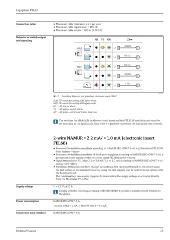 Endress+Hauser Liquiphant FTL62 – Page preview (544c3a708ecd_S8-20 S. 8)