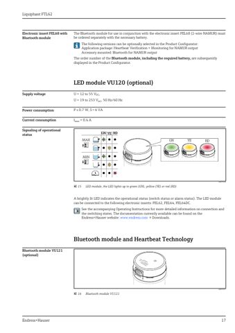 Endress+Hauser Liquiphant FTL62 – Page preview (544c3a708ecd_S8-20 S. 10)