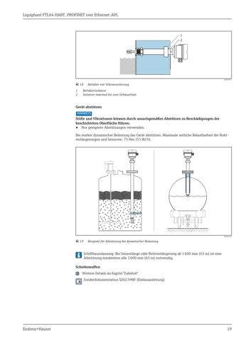 Endress+Hauser Liquiphant FTL64 – Drawing (98ef1714698b_S9-31 S. 11)