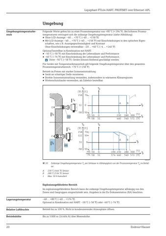 Endress+Hauser Liquiphant FTL64 – Page preview (98ef1714698b_S9-31 S. 12)
