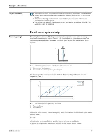 Endress+Hauser Micropilot FMR62B – Page preview (3fbdae7617d6_S1-67 S. 5)
