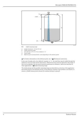 Endress+Hauser Micropilot FMR63B – Page preview (a88e7854ea45_S1-26 S. 6)
