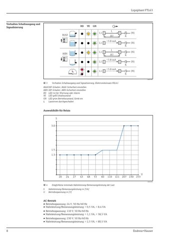 Endress+Hauser Liquiphant FTL63 – Page preview (1f8279ca8ef8_S2-44 S. 7)