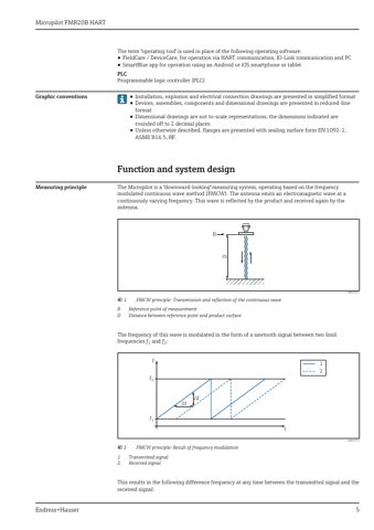 Endress+Hauser Micropilot FMR20B – Page preview (a3ef1cb14782_S1-39 S. 5)