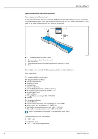 Endress+Hauser FlexView FMA90 – Drawing (39757c46887e_S3-19 S. 6)