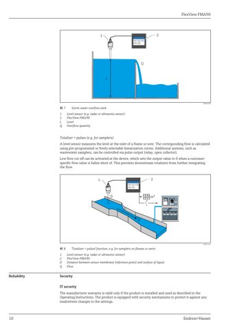 Endress+Hauser FlexView FMA90 – Drawing (39757c46887e_S3-19 S. 8)