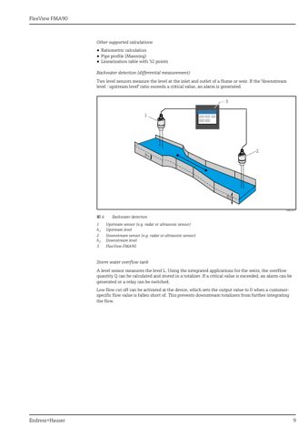 Endress+Hauser FlexView FMA90 – Page preview (39757c46887e_S3-19 S. 7)