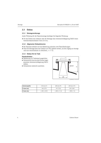 Endress+Hauser Micropilot M FMR230 – Drawing (7064f0609757_S3-28 S. 4)