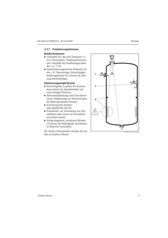 Endress+Hauser Micropilot M FMR230 – Drawing (7064f0609757_S3-28 S. 7)