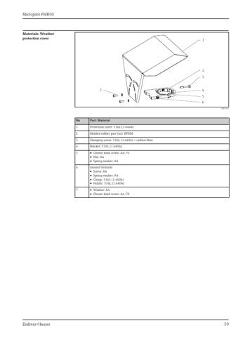 Endress+Hauser Micropilot FMR50 – Page preview (175b318874c0_S29-68 S. 31)