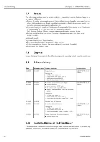 Endress+Hauser Micropilot M FMR240 – Page preview (cae7fa4f4f09_S44-94 S. 49)
