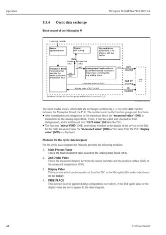 Endress+Hauser Micropilot M FMR244 – Page preview (df6ae8d94cc6_S22-89 S. 23)