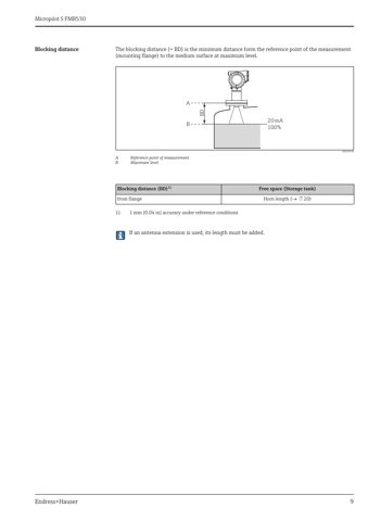 Endress+Hauser Micropilot S FMR530 – Drawing (693fa21e504b_S5-25 S. 5)