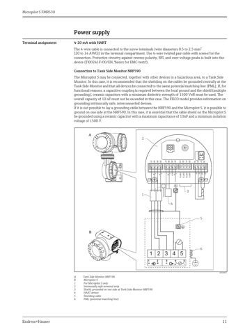 Endress+Hauser Micropilot S FMR530 – Drawing (693fa21e504b_S5-25 S. 7)