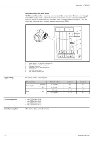 Endress+Hauser Micropilot S FMR530 – Page preview (693fa21e504b_S5-25 S. 8)