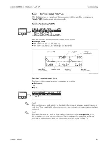 Endress+Hauser Micropilot S FMR533 – Drawing (399e78054774_S32-98 S. 32)