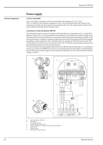 Endress+Hauser Micropilot S FMR540 – Drawing (62208ef77088_S5-31 S. 6)