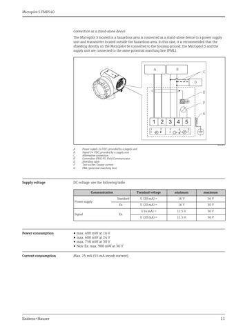 Endress+Hauser Micropilot S FMR540 – Drawing (62208ef77088_S5-31 S. 7)