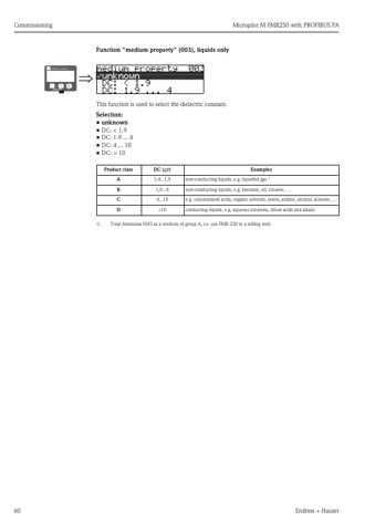 Endress+Hauser Micropilot M FMR250 – Page preview (581de139bbbc_S28-89 S. 33)