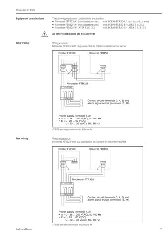 Endress+Hauser Nivotester FTR325 – Page preview (3a79b0fb5bfc_S1-7 S. 7)