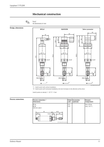 Endress+Hauser Liquiphant T FTL20H – Page preview (3a7e800a212f_S4-21 S. 8)