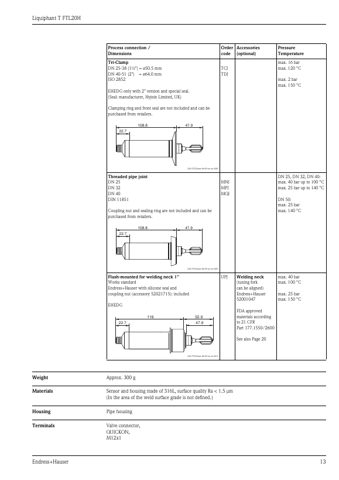 Endress+Hauser Liquiphant T FTL20H – Page preview (3a7e800a212f_S4-21 S. 10)