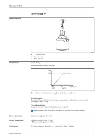 Endress+Hauser Micropilot FMR10 – Page preview (91b333c28a0c_S1-30 S. 7)
