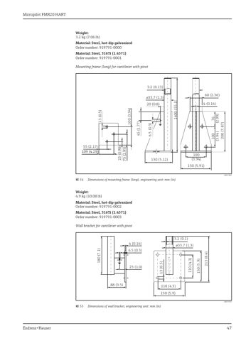 Endress+Hauser Micropilot FMR20 – Page preview (467a0c312128_S23-53 S. 25)