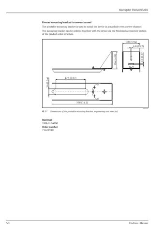 Endress+Hauser Micropilot FMR20 – Page preview (467a0c312128_S23-53 S. 28)