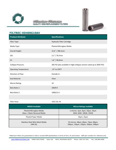 STAUFF NL-400-B-40-B – Zeichnung (d46b1d6f1cf7_S1-1 S. 1)