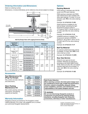 Swagelok Stainless Steel Screwed-Bonnet Gauge Needle Valve, 1/2 in. MNPT x 1/2 in. FNPT, Ball Tip, 316 Stainless Steel Seat – Drawing (Swagelok datasheet S. 2)