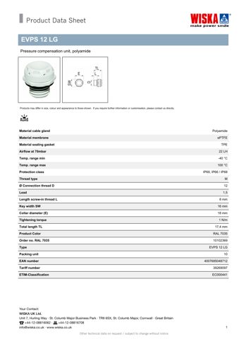 WISKA EVPS 12 LG – Drawing (e22862365b1f_S1-1 S. 1)