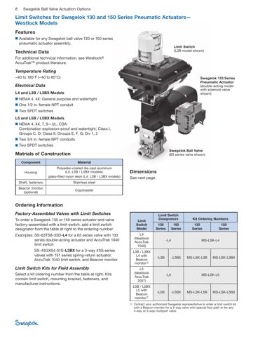 Swagelok 133 Series Pneumatic Spring Return Actuator – Drawing (Swagelok datasheet S. 8)