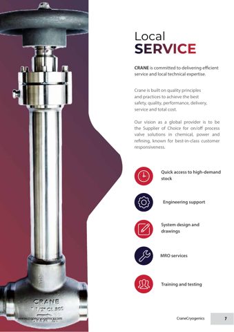 Crane ChemPharma & Energy CRANE® CRYOGENICS T-Globe Lift Check Valves – Drawing (Crane ChemPharma & Energy datasheet S. 7)