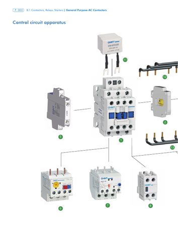 Chint NC8 AC Contactor – Page preview (Chint datasheet S. 3)