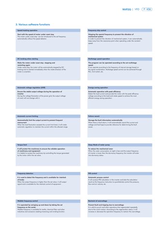 Chint NVF2G General purpose variable frequency drive – Drawing (Chint datasheet S. 3)
