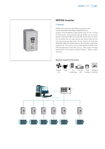 Chint NVF2G General purpose variable frequency drive – Page preview (Chint datasheet S. 1)