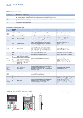 Chint NVF3M – Page preview (Chint datasheet S. 4)