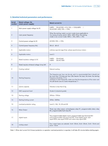 Chint NJRP5-D – Drawing (Chint datasheet S. 4)