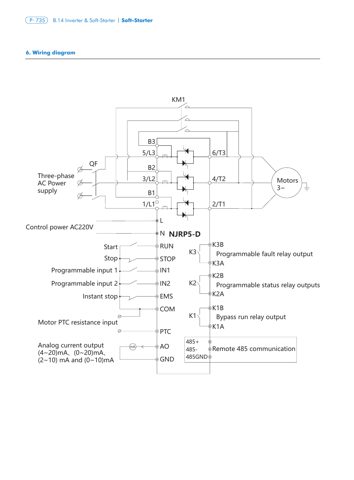 Chint NJRP5-D – Drawing (Chint datasheet S. 5)