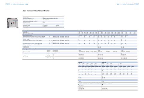 Chint NA8 Air Circuit Breaker – Drawing (Chint datasheet S. 4)